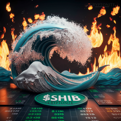 Shiba Inu Frenzy: Robinhood’s Massive $SHIB Purchase of 1.75 Trillion Sparks Speculation