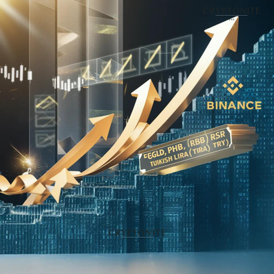 Binance Lists EGLD/TRY, PHB/TRY, and RSR/TRY Trading Pairs