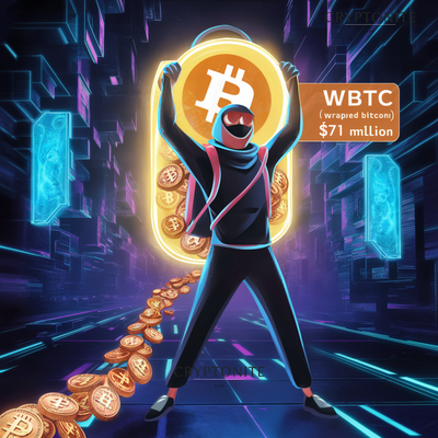 WBTC Thief Scatters $71M Loot Across Various Crypto Wallets
