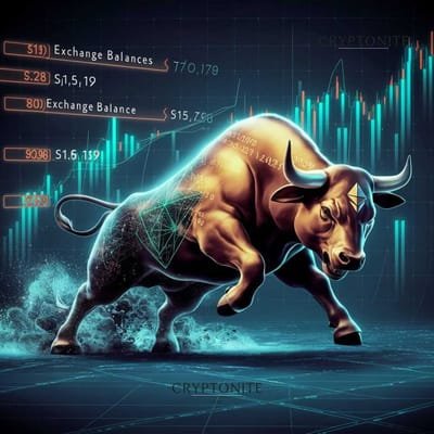 Ethereum Exchange Balances Plunge, Signaling Bullish Momentum