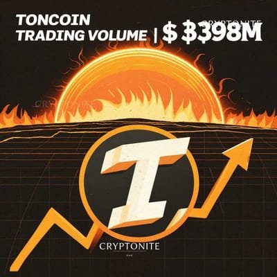 Toncoin Sees Trading Volume Surge: A Sign of Things to Come?