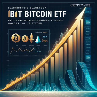 BlackRock’s IBIT Bitcoin ETF Becomes World’s Third Largest Bitcoin Holder