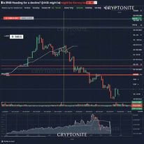 Is BNB Heading for a Decline? $461 Could Be the Next Stop!