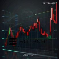 Solana Price (SOL) Poised for Rally if It Breaks $162 Resistance