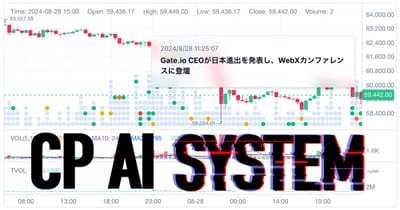 CoinPost Unveils “CP AI System” at Web3 Conference WebX 2024