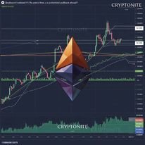 Ethereum Price Recovery Stalls Near 100-SMA: Is a Pullback Imminent?