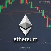 Ethereum’s Derivative Market Decline: Implications and Insights