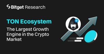 Bitget Research Report Highlights TON Ecosystem Transaction Volume Surged 1800% in Under Six Months