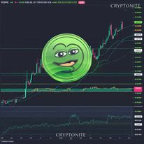 Pepe (PEPE) Shows Resilience Amidst Bullish Indicators
