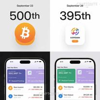 Coinbase Sees a Surge in Popularity Amid Mixed Signals in the Crypto Market