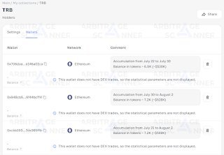 How to track insider portfolios and earn x50? Exclusive Crypto Event by ArbitrageScanner in Dubai