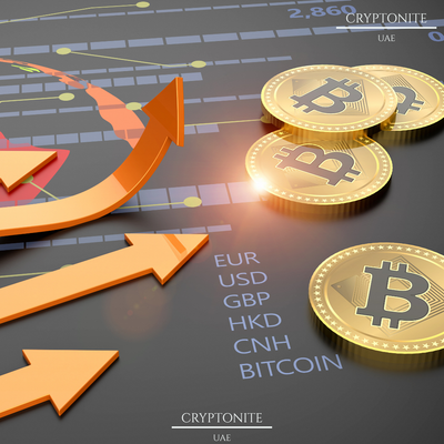 Crypto Market Holds Steady as Traders Await Direction