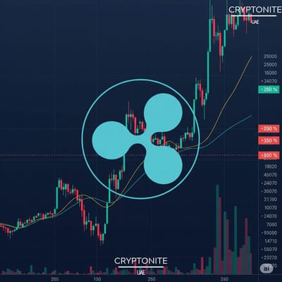 XRP Primed for Potential Parabolic Rally, Analysts Point to Echoes of 2017