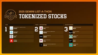 Gemini Expands Tokenized Stock Offerings in EU with 14 New US Equities