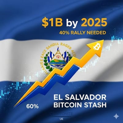 Is El Salvador’s Bitcoin Stash Heading for $1 Billion?