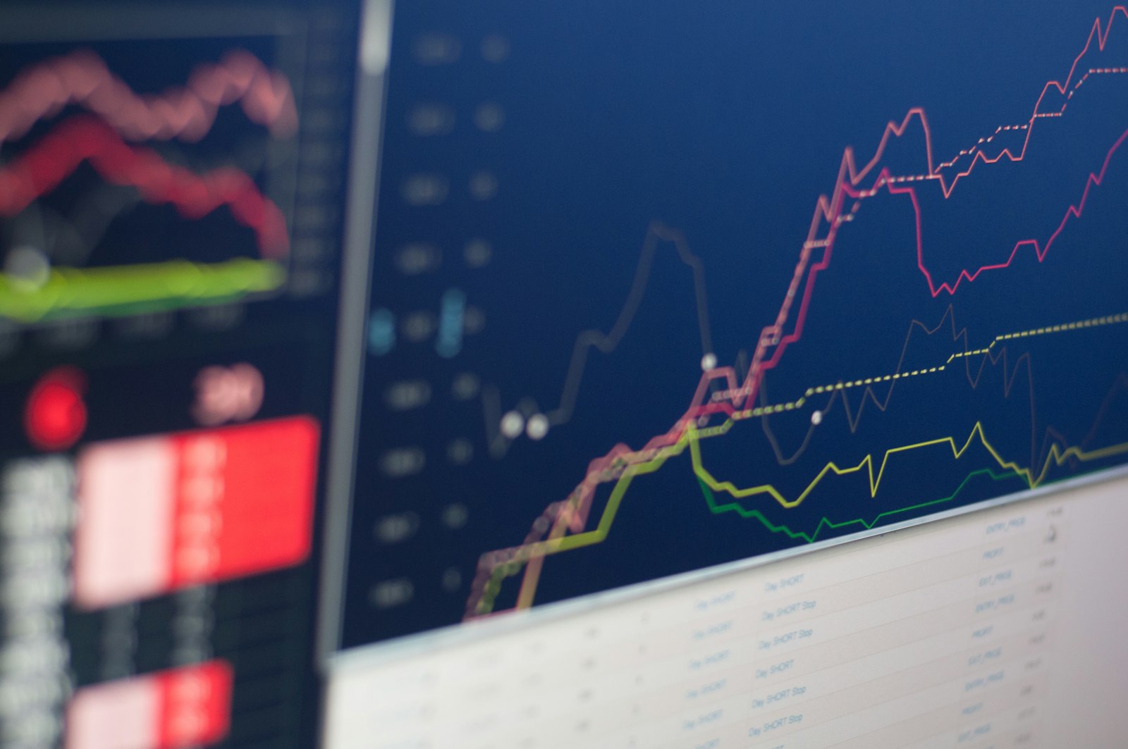 Stock market trading screens illustrating Bitcoin cycle volatility