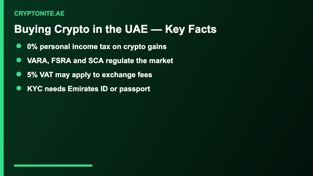Key facts for buying crypto in the UAE