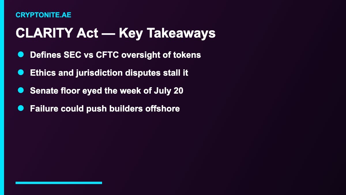 CLARITY Act key takeaways for SEC CFTC oversight and Senate