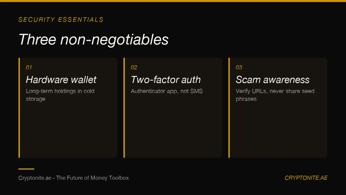 Three crypto security essentials: hardware wallet cold storage, app-based two-factor authentication and scam awareness