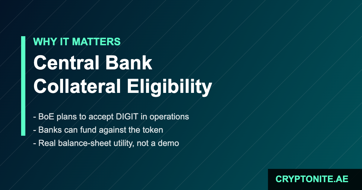 UK digital gilt collateral eligibility at the Bank of England