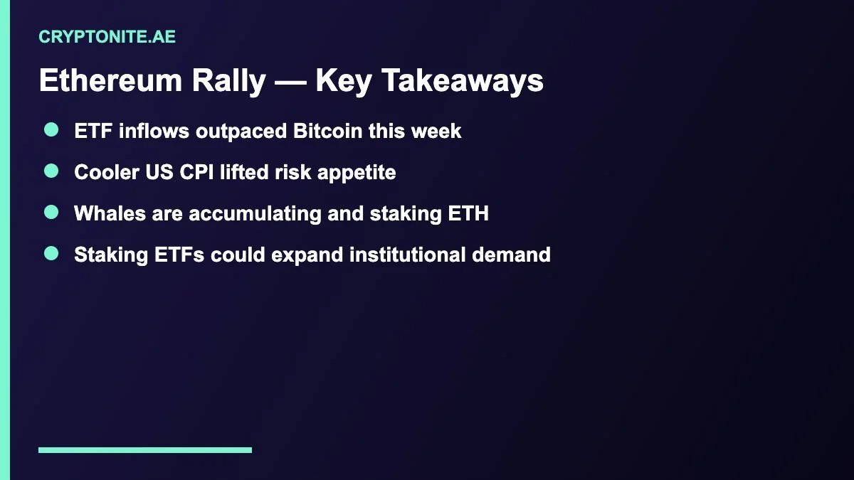 Ethereum price surge key takeaways for ETF inflows and staking
