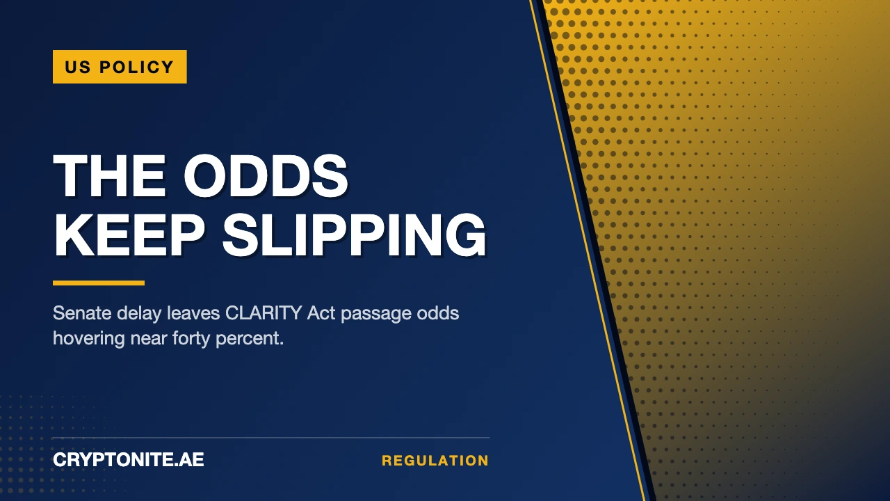 CLARITY Act Stalls in the Senate as Passing Odds Hover Near 40%