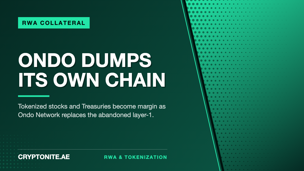 Ondo Network tokenized collateral perpetual futures platform launch