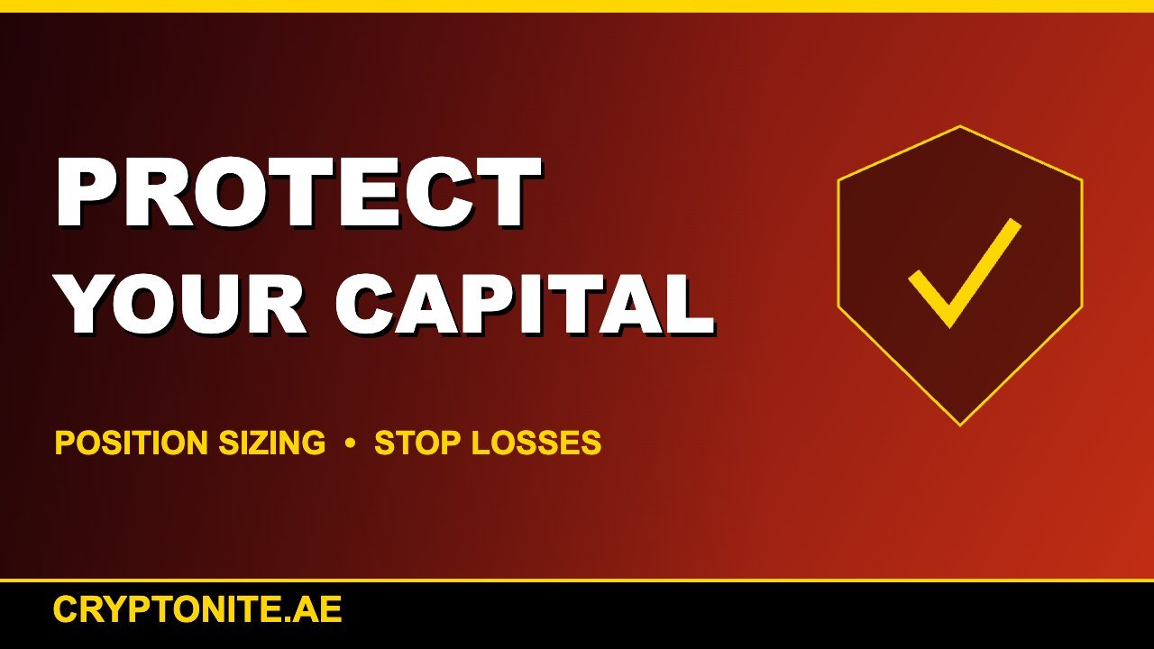 crypto trading risk management position sizing stop losses