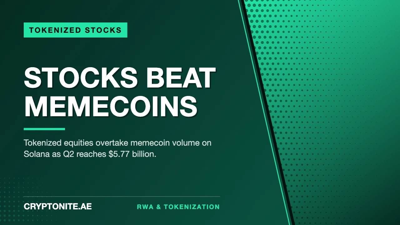 Solana Tokenized Stocks Overtake Memecoins as Q2 Volume Hits $5.77B