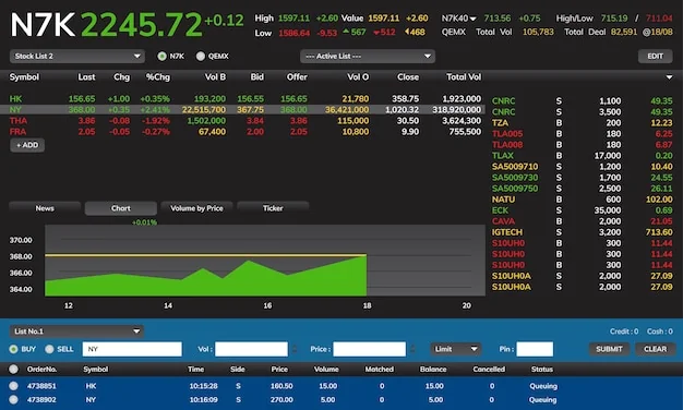 Stock exchange trading floor Vectors - Download Free High-Quality Vectors | Magnific (formerly Freepik)
