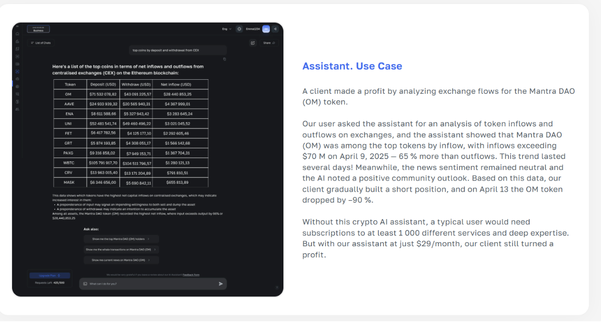 ASCN.AI – How Next-Gen AI Assistants Are Changing Crypto Trading in 2025