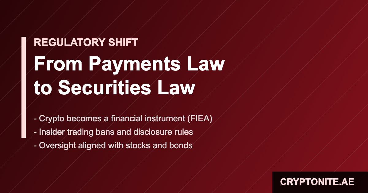 Japan crypto reclassification moves digital assets under the FIEA