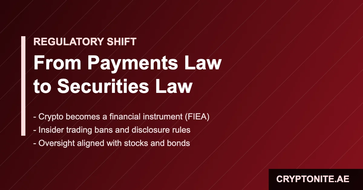 Japan crypto reclassification moves digital assets under the FIEA
