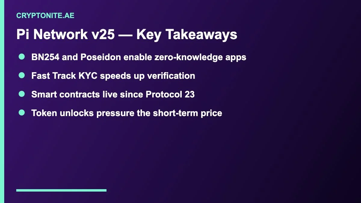 Pi Network v25 key takeaways for zero-knowledge apps and KYC