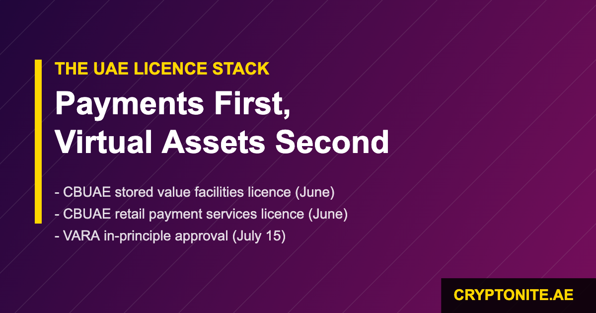 Revolut UAE licence stack: central bank payments licences plus VARA approval