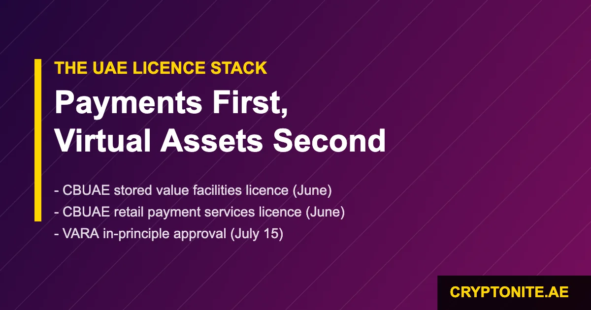 Revolut UAE licence stack: central bank payments licences plus VARA approval