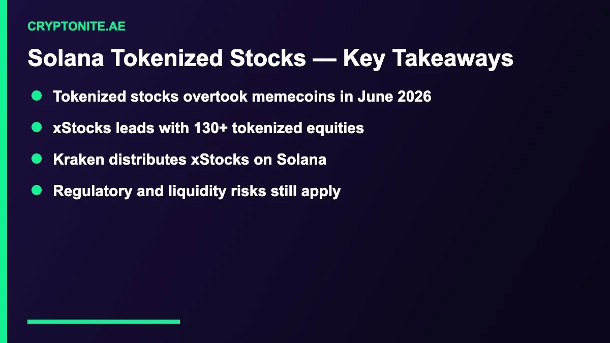 Solana tokenized stocks key takeaways for xStocks and Kraken