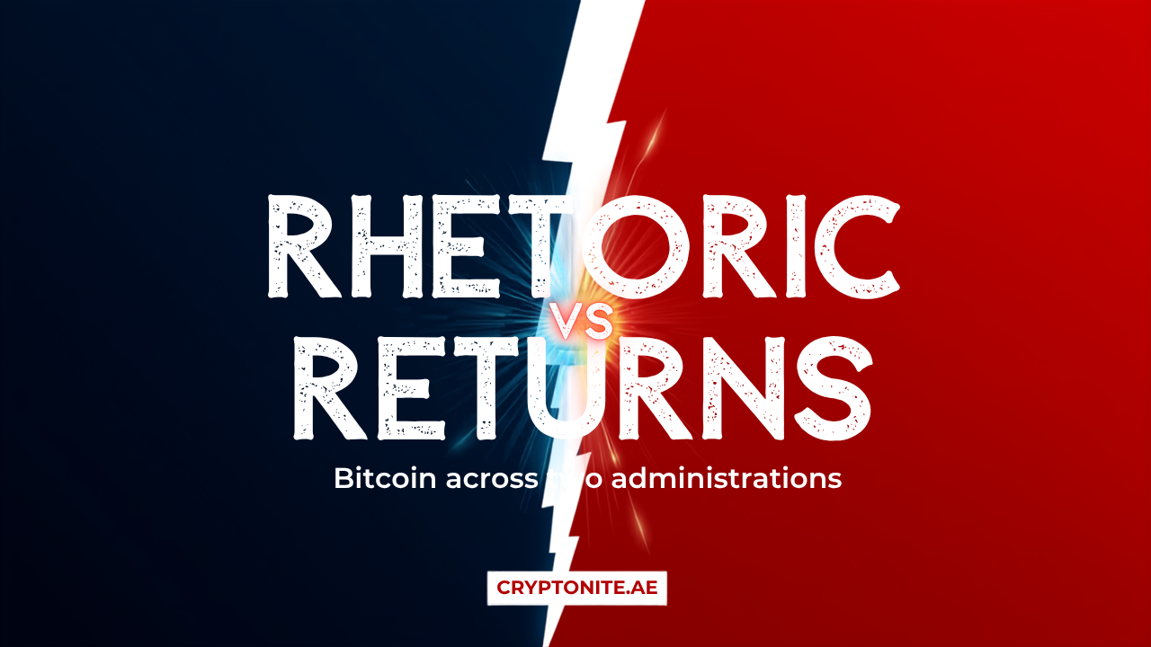 Analyzing bitcoin's performance across two US presidential administrations