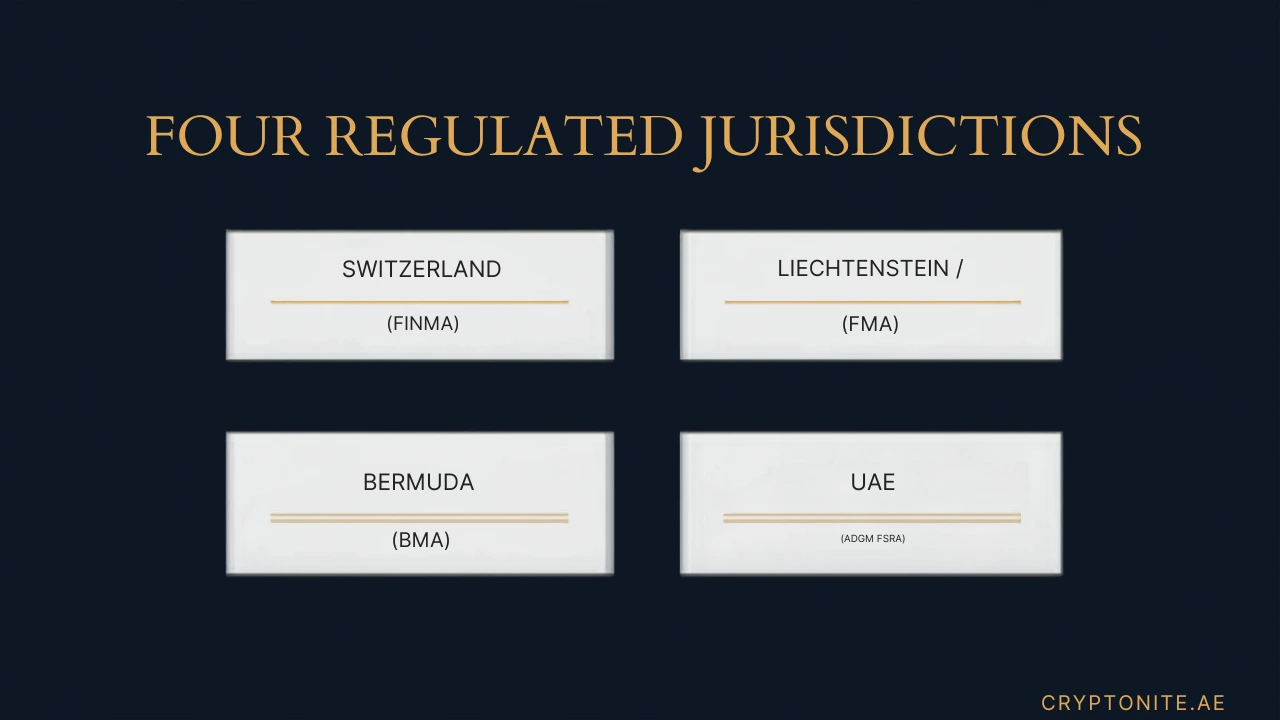 Bitcoin Suisse ADGM licence adds the UAE to four regulated jurisdictions alongside Switzerland, Liechtenstein and Bermuda