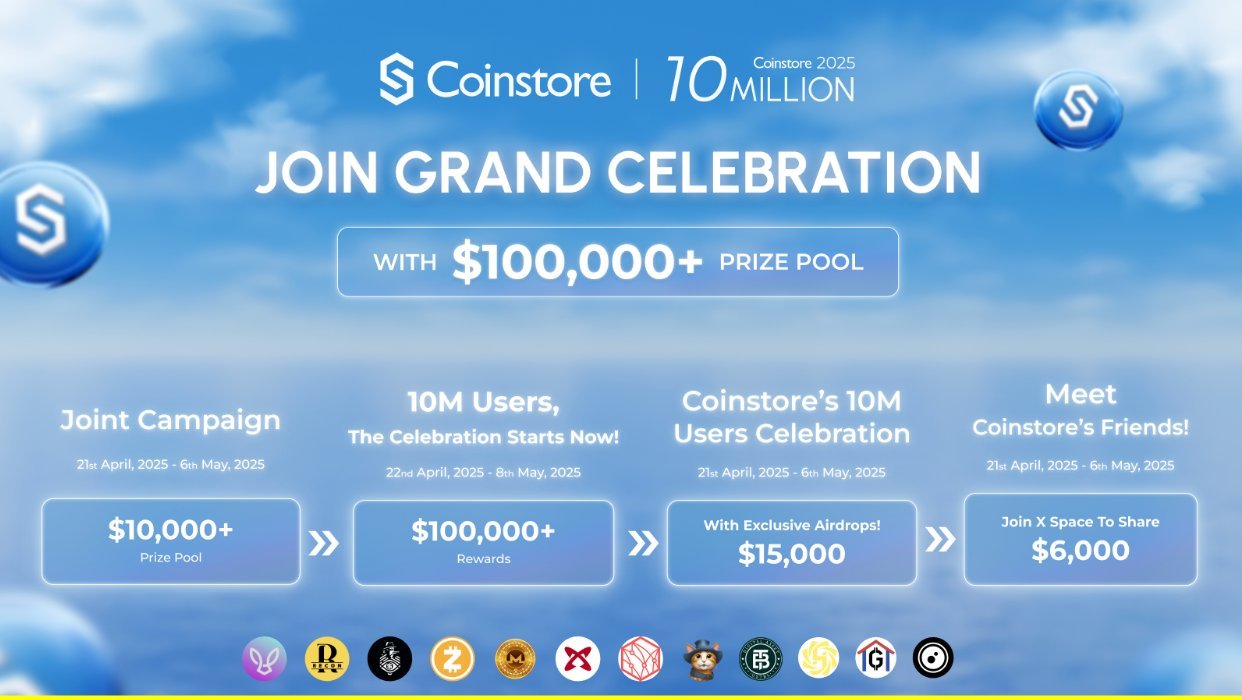 Coinstore Hits 10 Million Users Milestone, Join Grand Celebration with $100,000+ Prize Pool