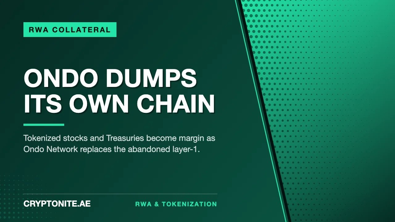 Ondo Network tokenized collateral perpetual futures platform launch