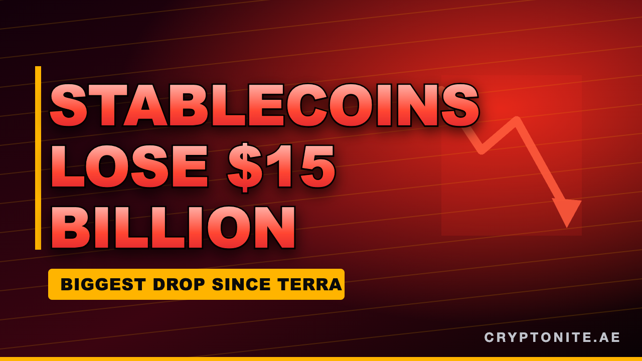 Stablecoin supply drop graphic showing a $15 billion decline since May