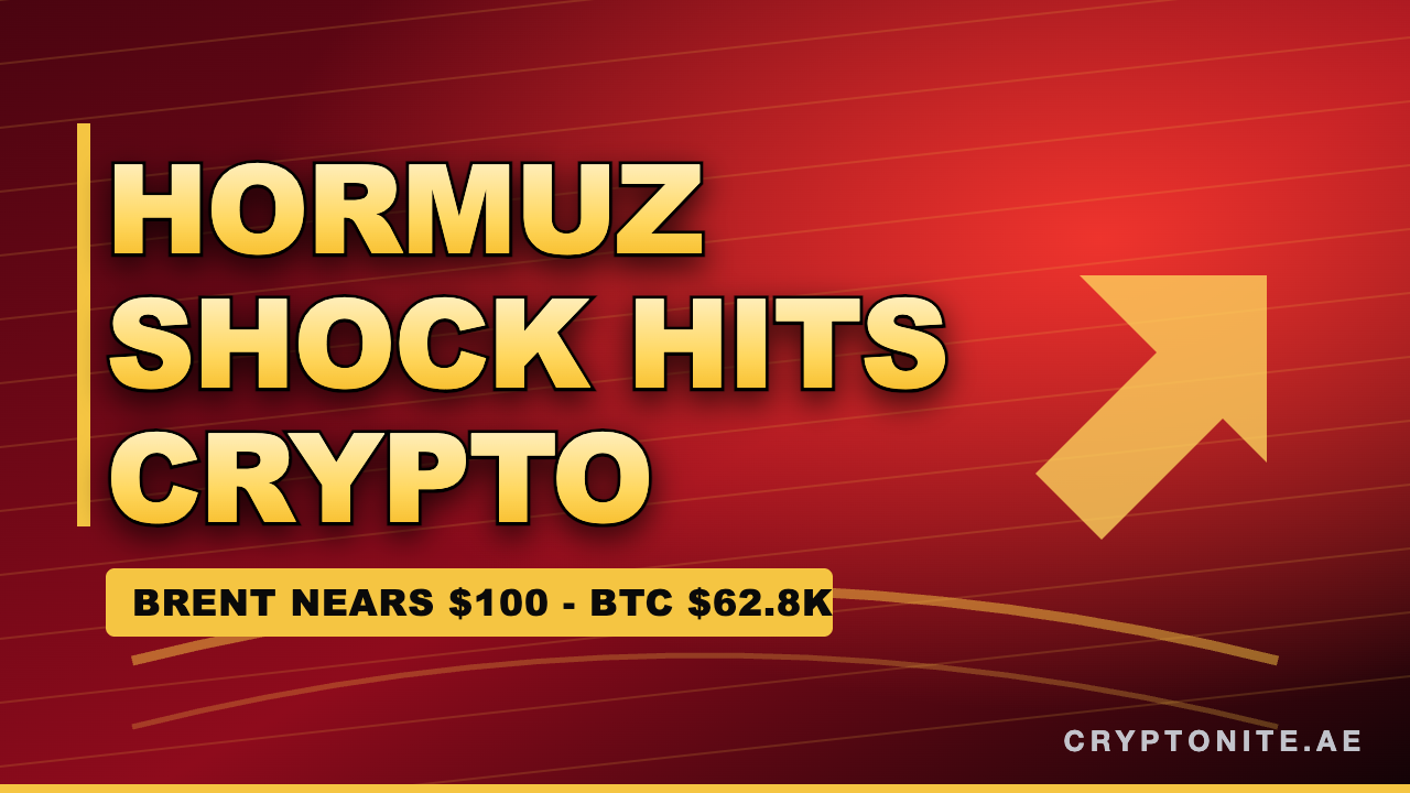 Strait of Hormuz crypto risk premium as Brent nears $100 and bitcoin slips